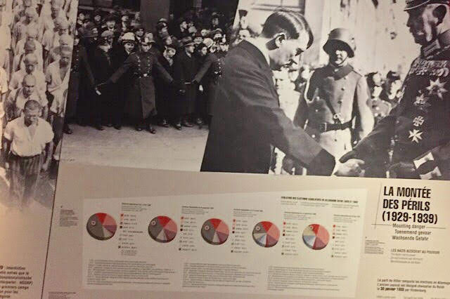 « Hitler prépare ses troupes »