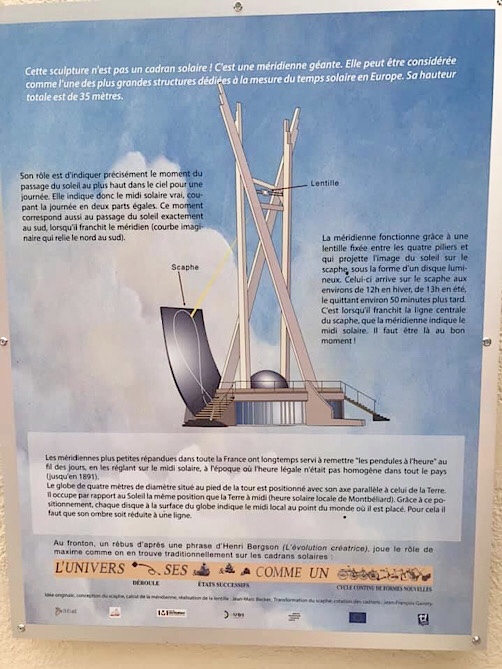 « La méridienne expliquée dans le parc Près-la-Rose à Montbéliard »